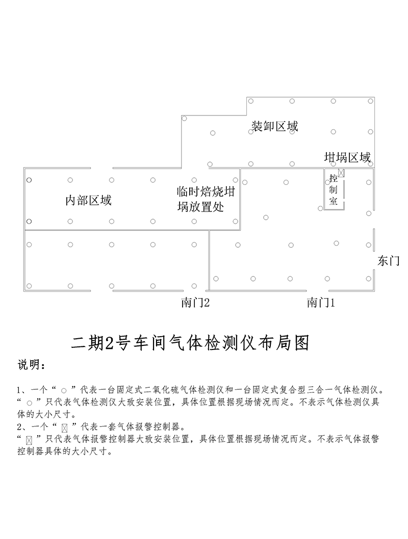 炭素厂二次焙烧窑有毒气体泄漏报警设备