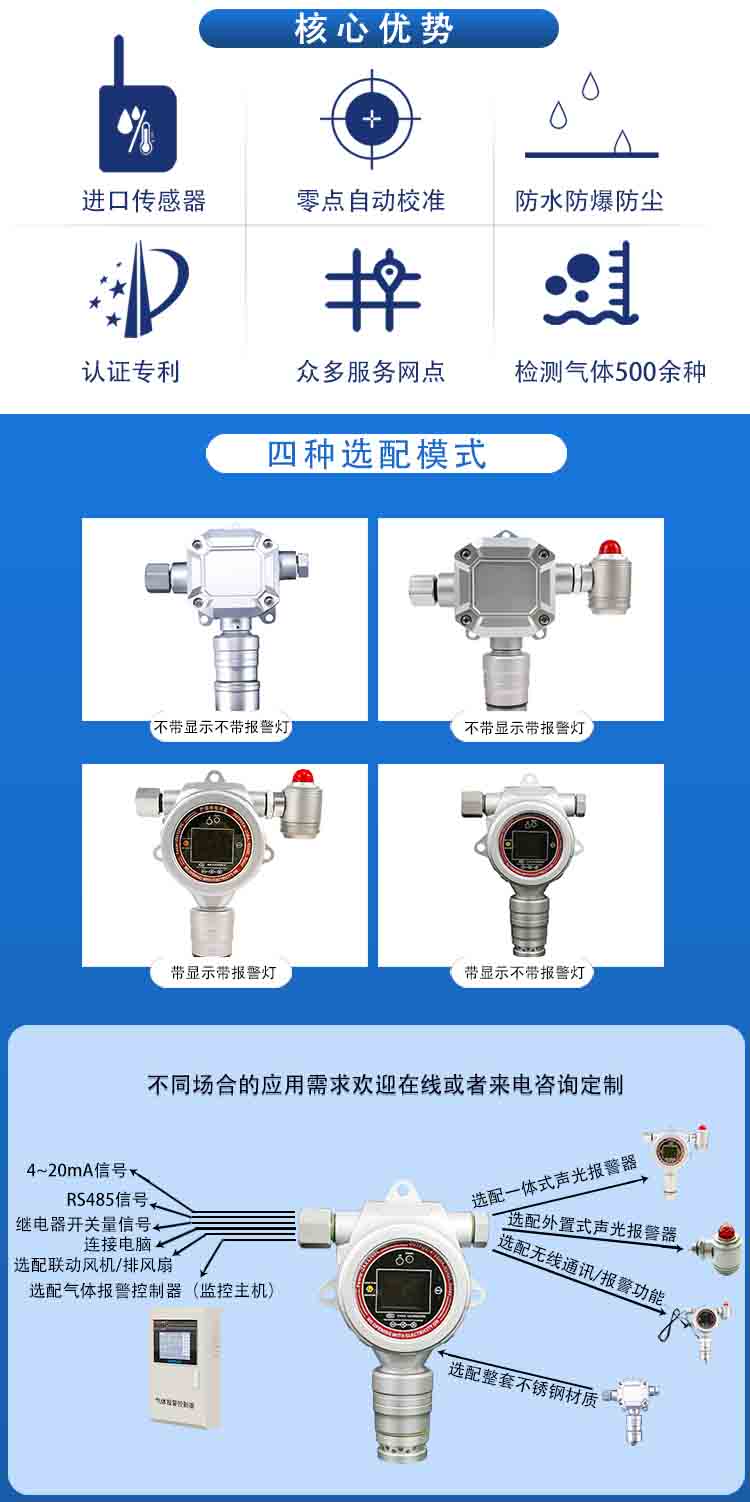 固定在线式二硫化碳气体检测报警仪