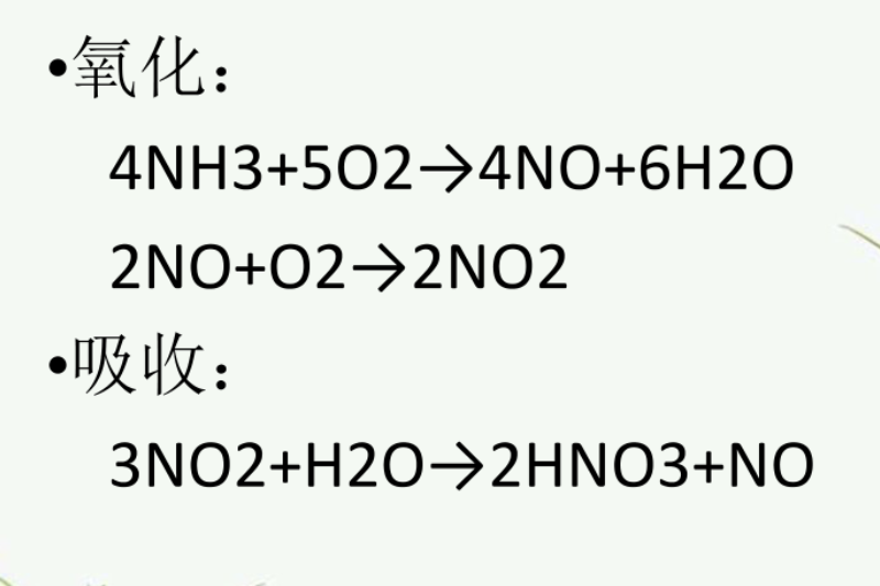 氨气制硝酸工艺流程