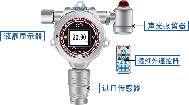 固定式过氧化氢H2O2浓度报警探测器